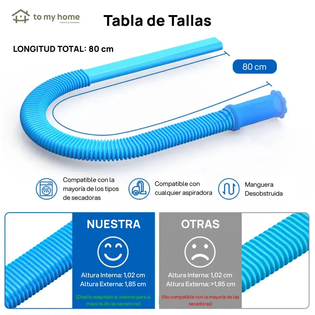 Manguera limpiadora para ductos de secadora compatible con aspiradoras, ideal para quitar pelusa en electrodomésticos y espacios estrechos del hogar diario
