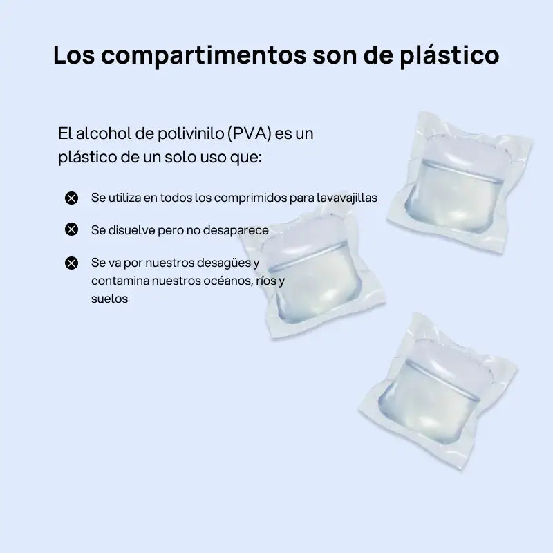 Tabletas ecológicas para lavavajillas, a base de plantas, sin plástico, incluye lata de almacenamiento sostenible, limpieza consciente y eficiente