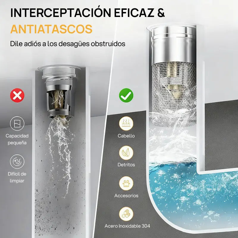 Protector de lavabo para cabello con filtro universal tipo pop-up, cesta de acero inoxidable y colador, previene obstrucciones y mantiene limpieza