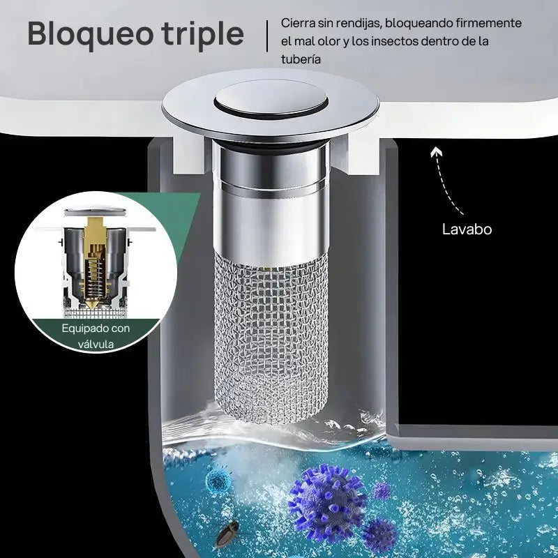 Protector de lavabo para cabello con filtro universal tipo pop-up, cesta de acero inoxidable y colador, previene obstrucciones y mantiene limpieza
