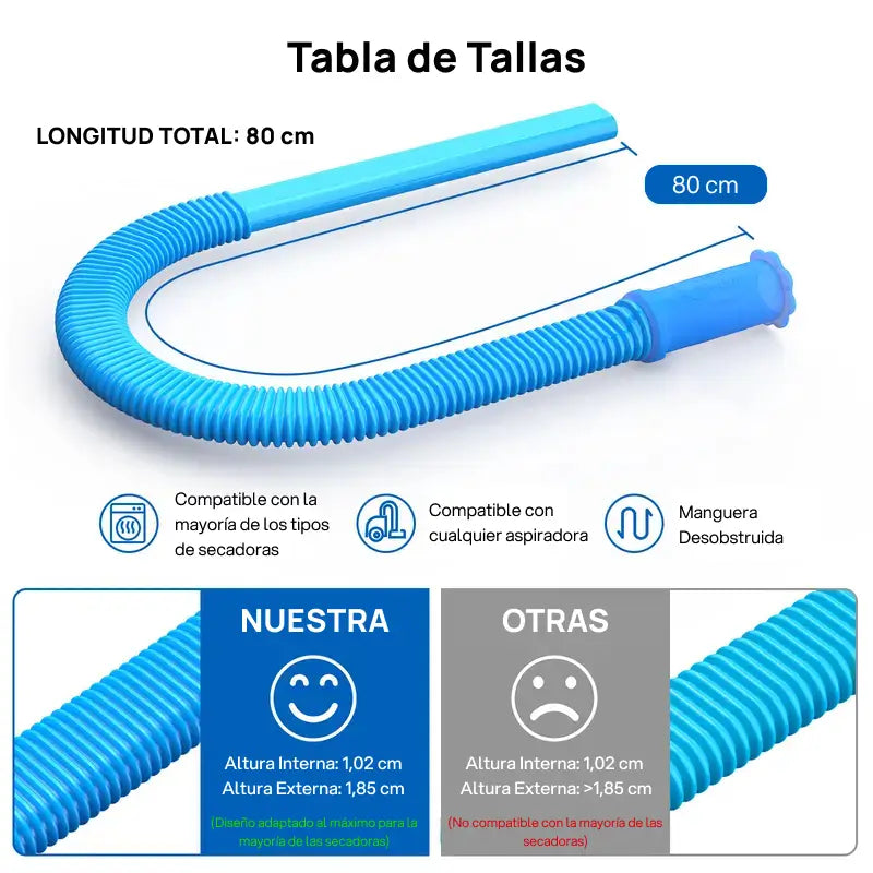 Kit de limpieza con manguera y accesorio para conducto de secadora, elimina pelusa y pelos, con conector universal ajustable, prevención de incendios garantizada