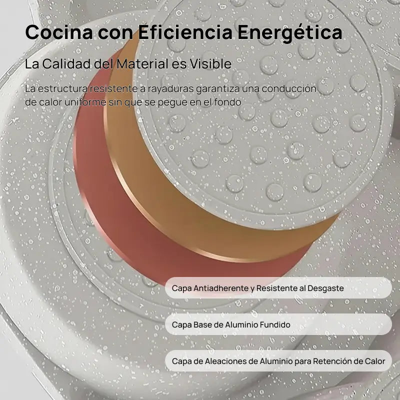 Sartén antiadherente pequeña con 4 formas de estrella, mango de madera, ideal para cocinar huevos, omelets y pancakes con limpieza rápida y sencilla