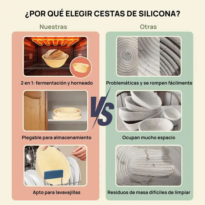 Kit premium para elaboración de pan sourdough, incluye cestos de silicón, pote, espátula, batidor y bolsas, esencial para panadería casera y horneado profesional seguro