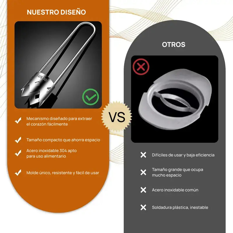Juego de 2 peladores de frutas y vegetales de acero inoxidable con mango ergonómico, retira semillas rápidamente, eficiente, cómodo y seguro para uso diario en cocina