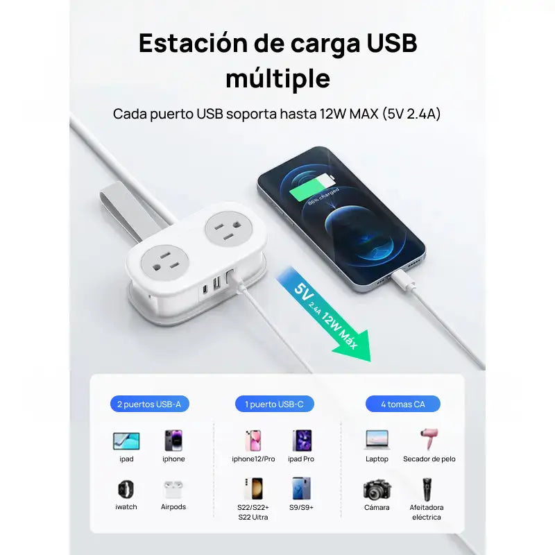 Filtro de energía compacto para viaje, con 4 tomas, 3 puertos USB incluido USB-C y cable de 1.2m, moderno, práctico y esencial para uso diario y viajes