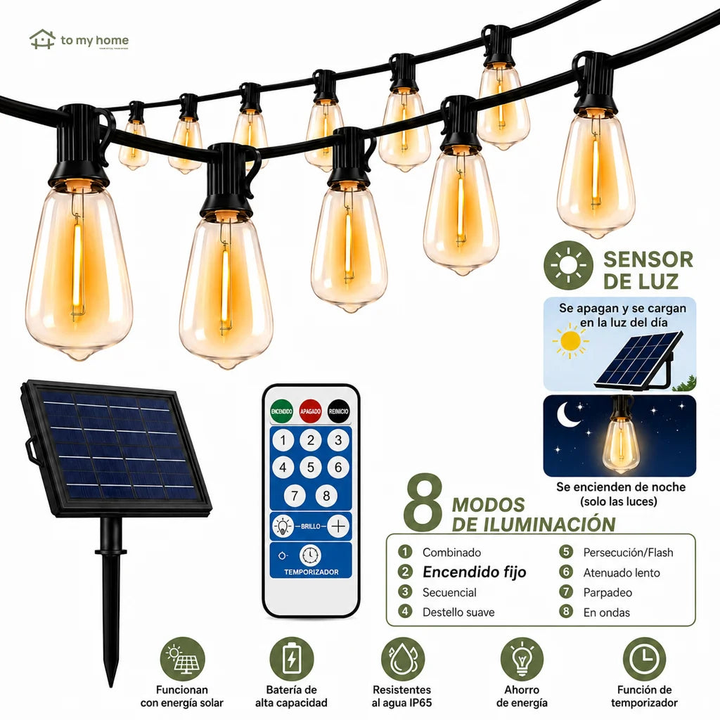 Serie de luces solares LED con sensor de atardecer y 8 modos para terraza, patio y jardín