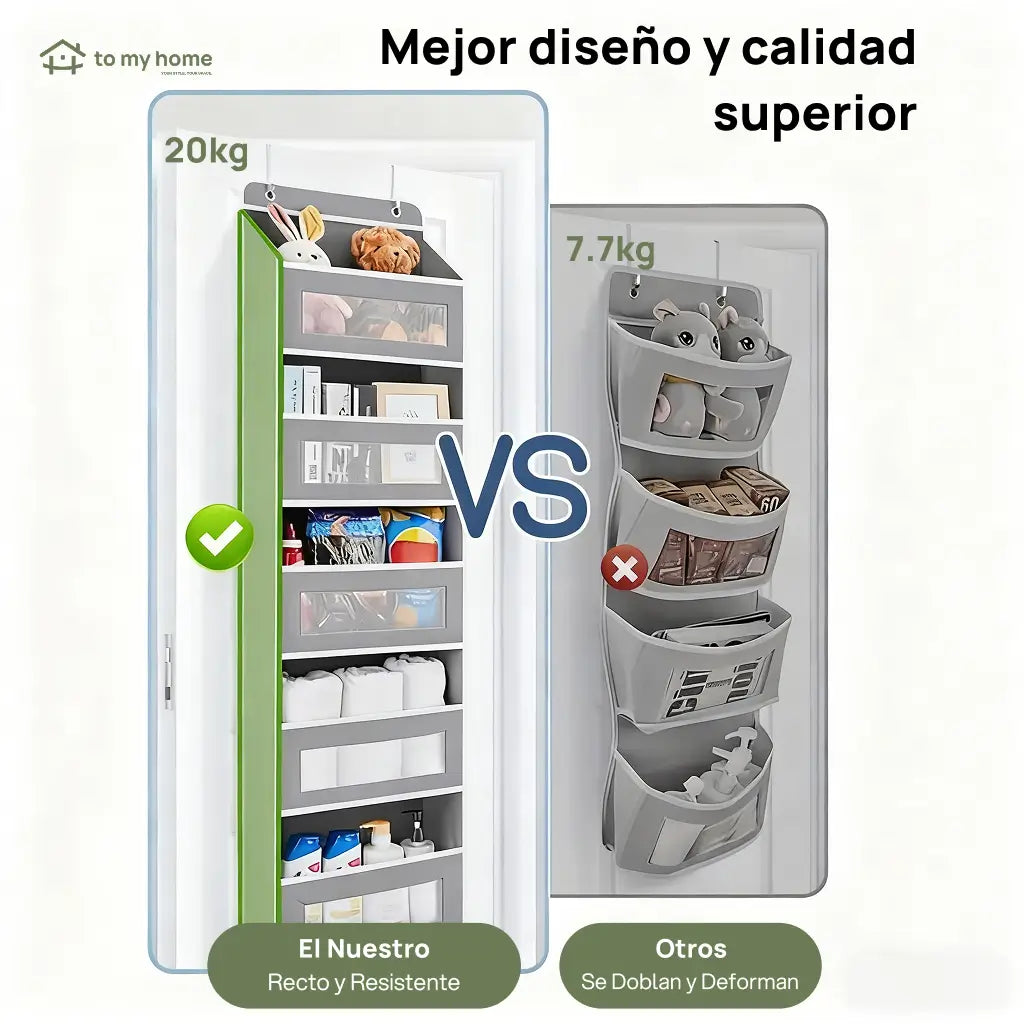 Organizador colgante para puerta de 5 niveles con 10 bolsillos grandes para baño, recámara, clóset y útiles escolares sin ocupar espacio extra