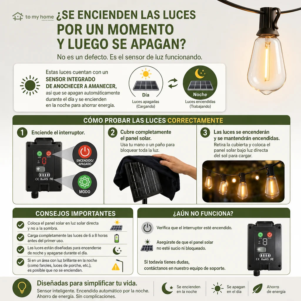 Serie de luces solares LED con sensor de atardecer y 8 modos para terraza, patio y jardín