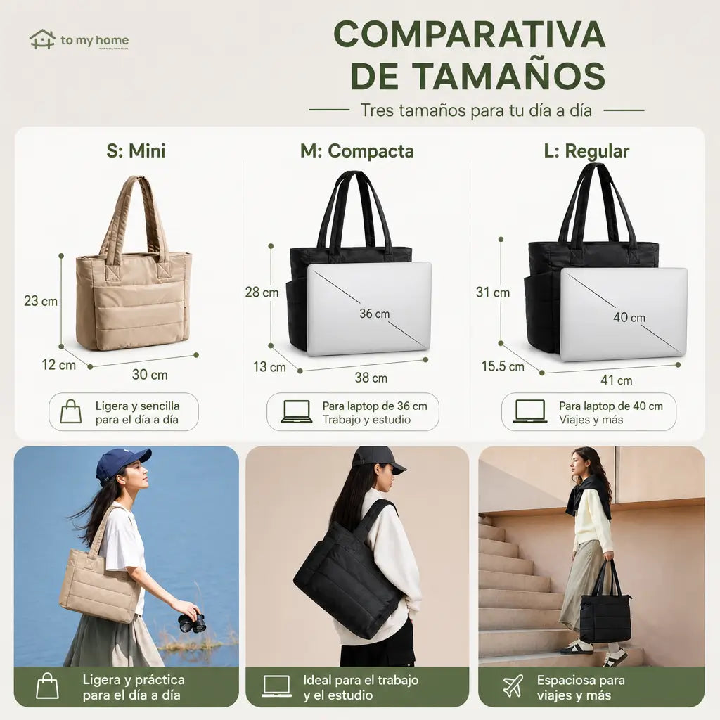 Bolsa tote acolchada ligera con cierre, compartimentos y funda para maleta, ideal para trabajo, gym y viajes diarios con laptop