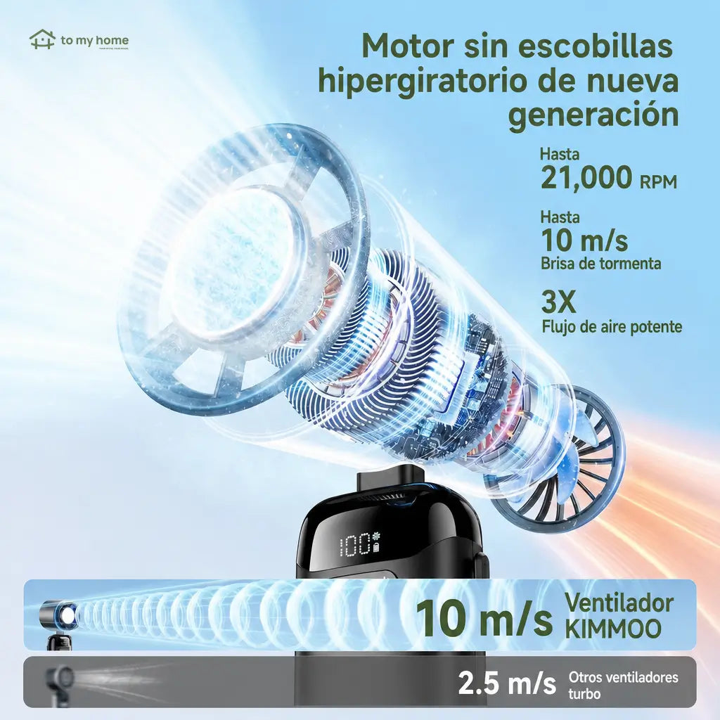 Ventilador portátil turbo 4 en 1 con pantalla LED, batería 3600 mAh y 199 velocidades para viaje, oficina, escritorio y cuello