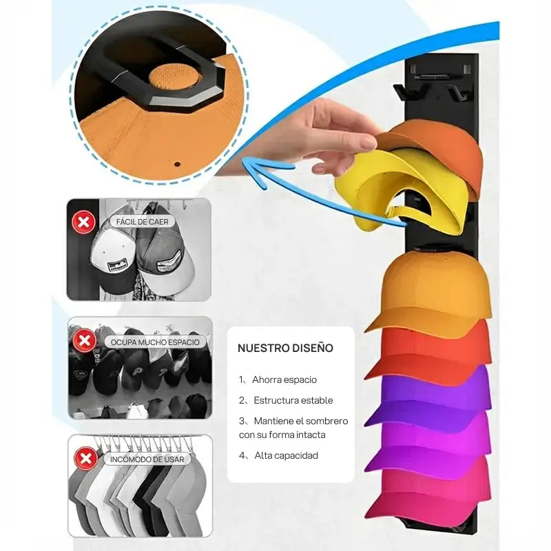 Kit 2 organizadores de gorras de pared con soporte adhesivo, para puerta o closet, exhibición y almacenamiento de hasta 18 gorras de forma práctica