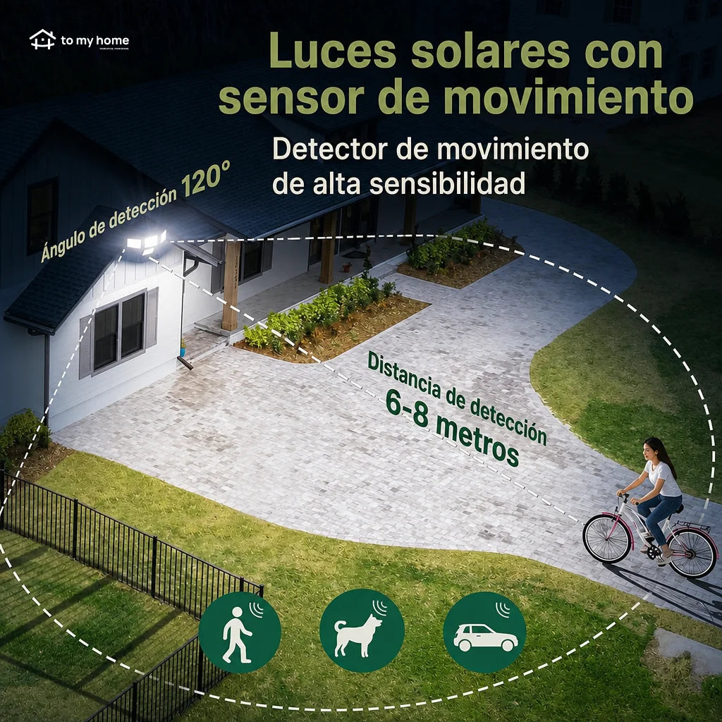 Lámpara solar exterior de pared 4500LM con sensor de movimiento y control remoto para patios, jardines y seguridad nocturna en casa