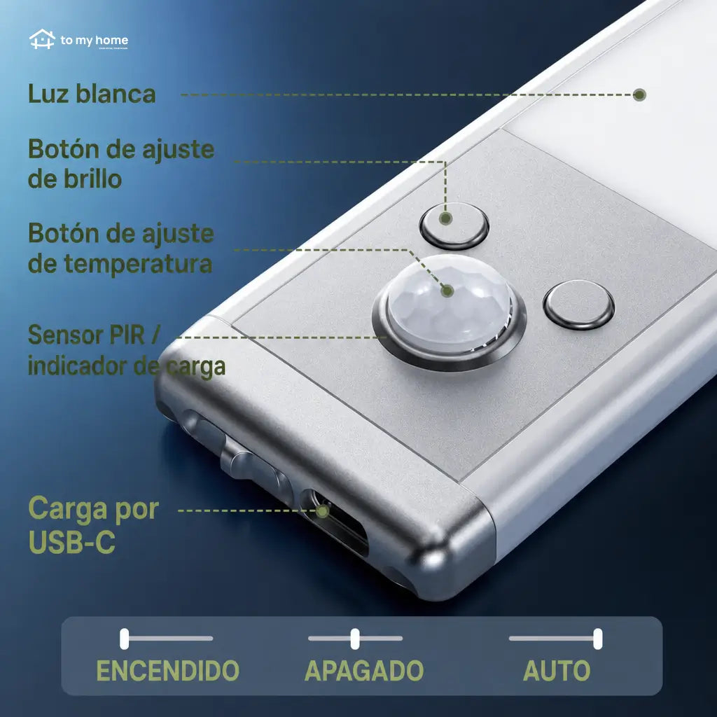 Paquete de 2 lámparas LED bajo gabinete con sensor de movimiento, carga USB-C y brillo regulable para cocina, clóset y escaleras