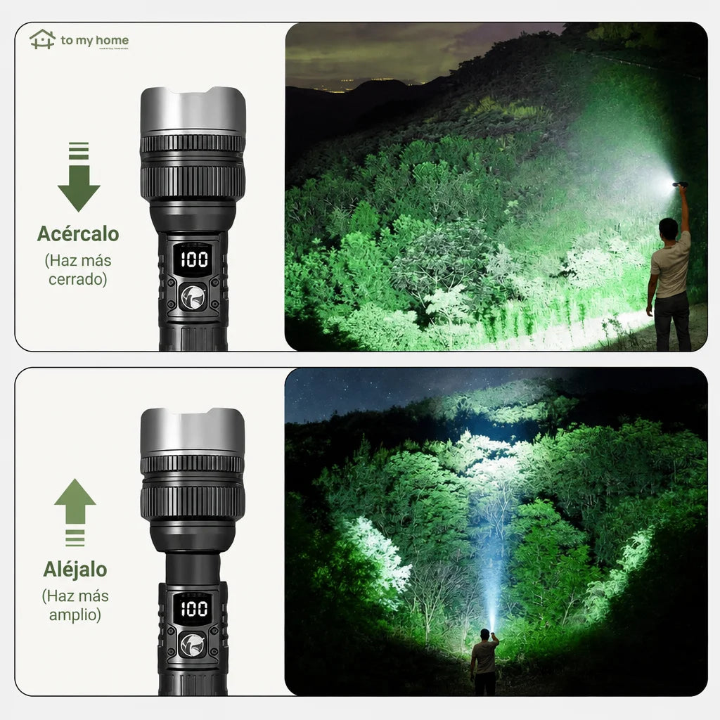 Linterna LED recargable de 2200 lúmenes con power bank, zoom ajustable, pantalla digital y resistencia al agua para camping y emergencias