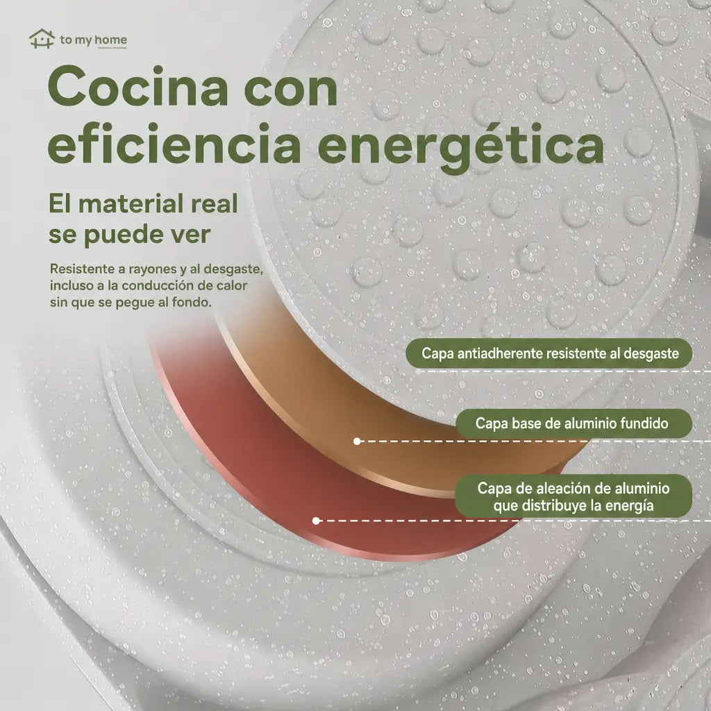 Sartén antiadherente de 4 cavidades con figuras para huevos, hot cakes y desayunos rápidos en casas, depas y cafeterías compactas
