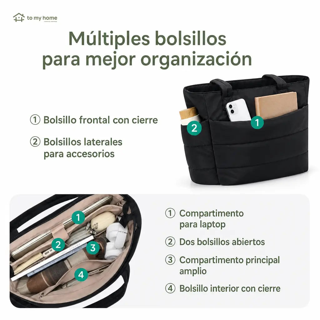 Bolsa tote acolchada ligera con cierre, compartimentos y funda para maleta, ideal para trabajo, gym y viajes diarios con laptop