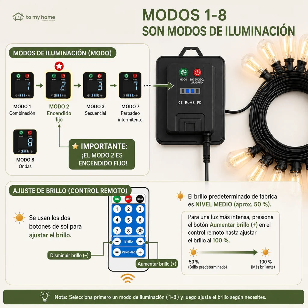 Serie de luces solares LED con sensor de atardecer y 8 modos para terraza, patio y jardín