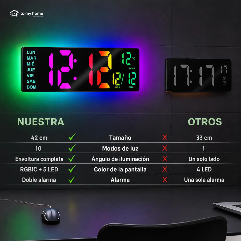 Reloj digital de pared LED 16.5 pulgadas con luz RGB, Bluetooth y alarmas dobles para sala, oficina, cocina o setup gamer