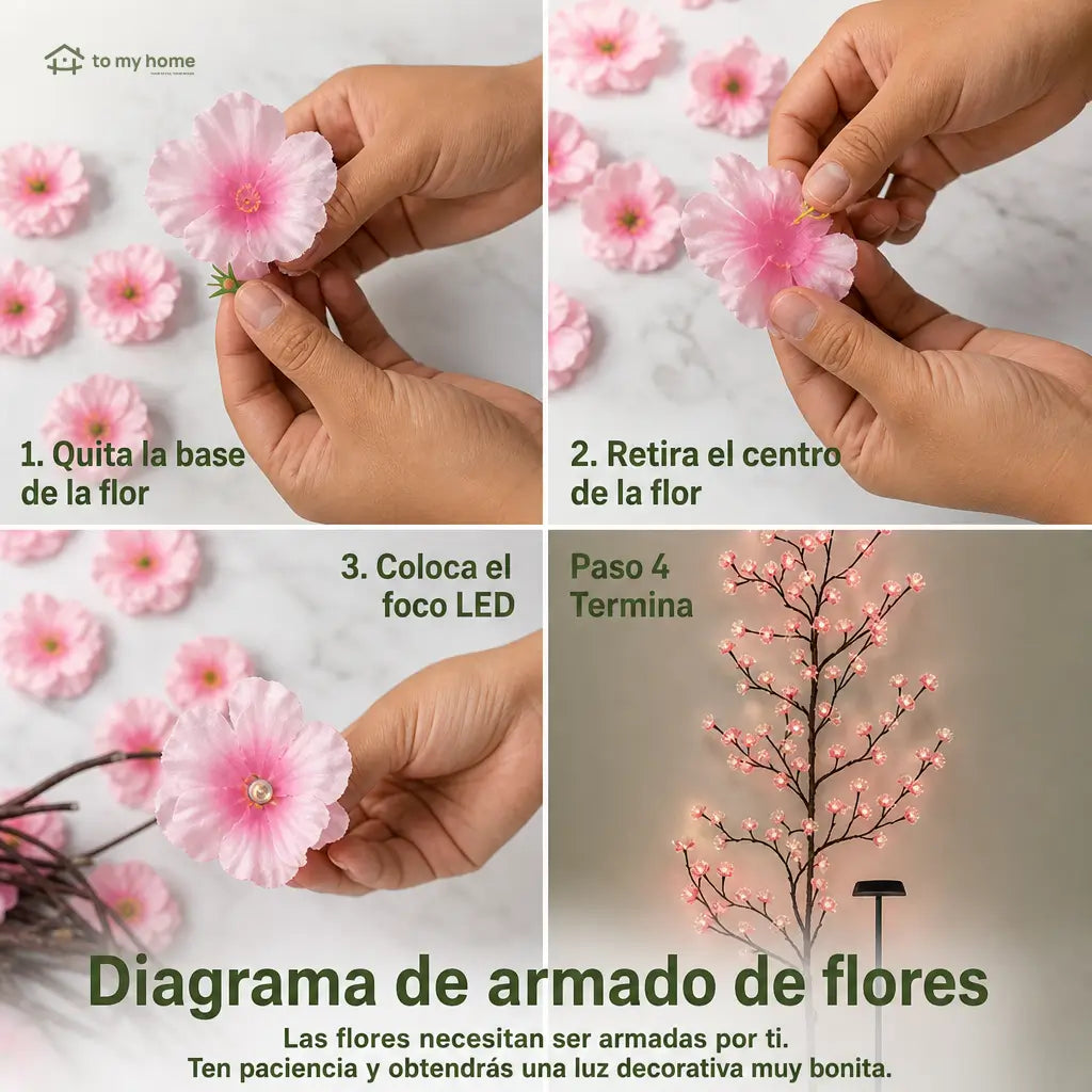 Guirnalda de ramas colgante con 144 luces LED USB, decoración DIY para pared en recámara, sala, fiestas, terraza y jardín