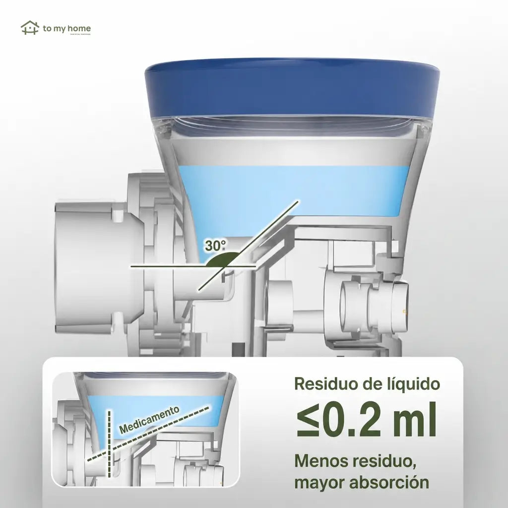 Nebulizador portátil de micro malla ultrasónica recargable, silencioso y ligero para terapia respiratoria de niños y adultos