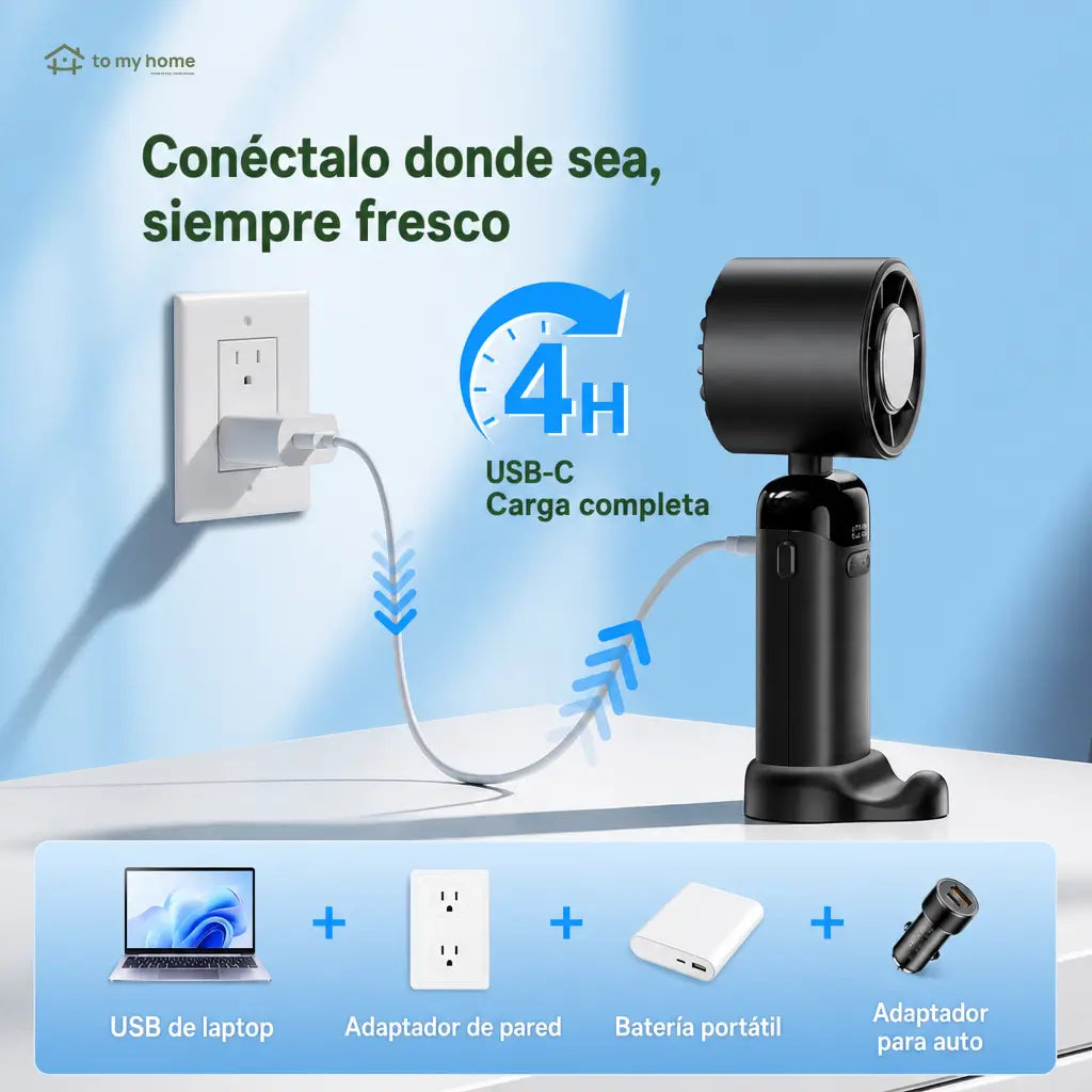 Ventilador portátil turbo 4 en 1 con pantalla LED, batería 3600 mAh y 199 velocidades para viaje, oficina, escritorio y cuello