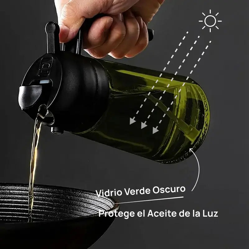 Kit 2 pulverizadores de aceite y vinagre 470 ml en vidrio oscuro, spray 2 en 1, apto para cocina, air fryer o parrilla de forma práctica
