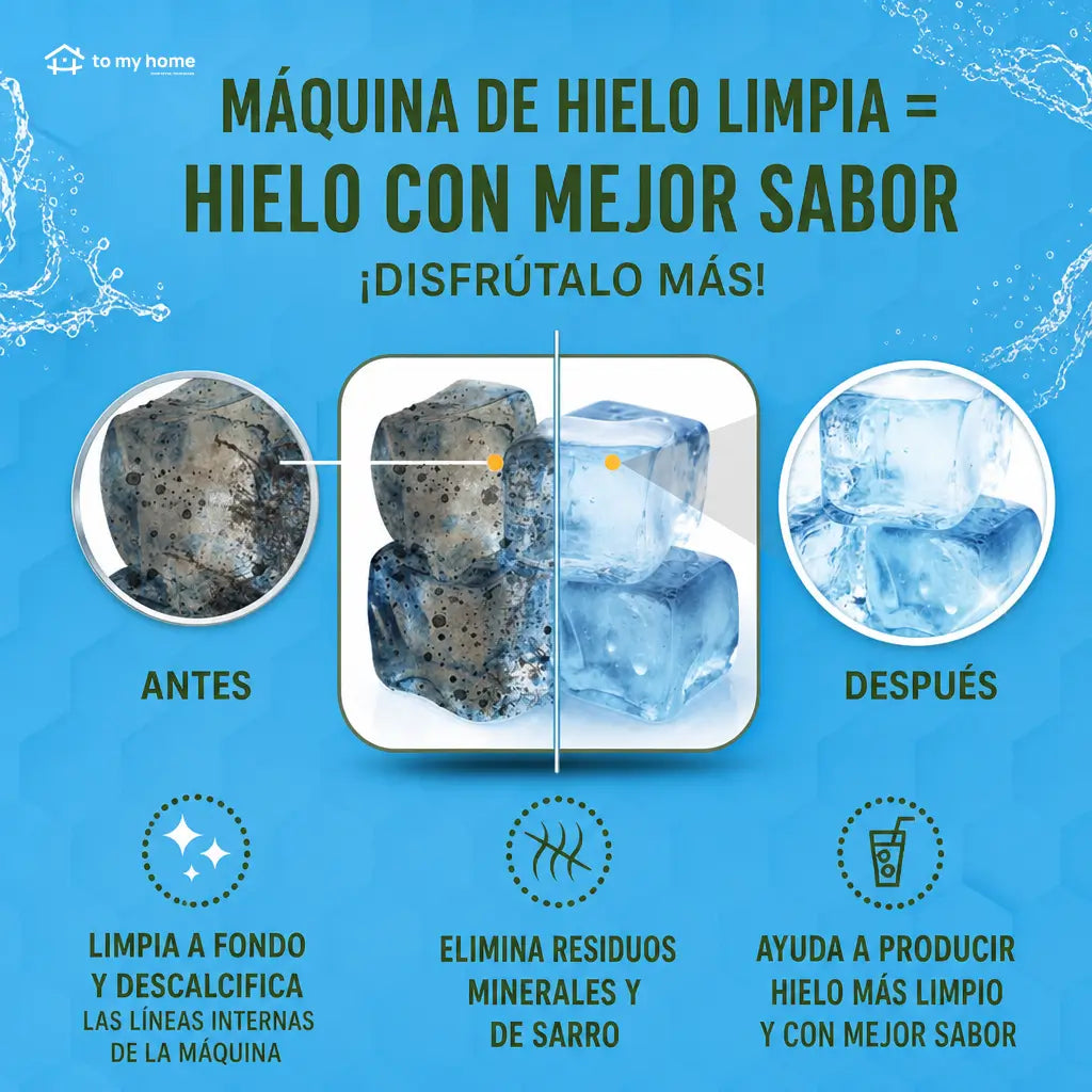 Tabletas descalcificadoras para máquina de hielo, sin fragancia y seguras para níquel, ideales para equipos de mostrador y portátiles