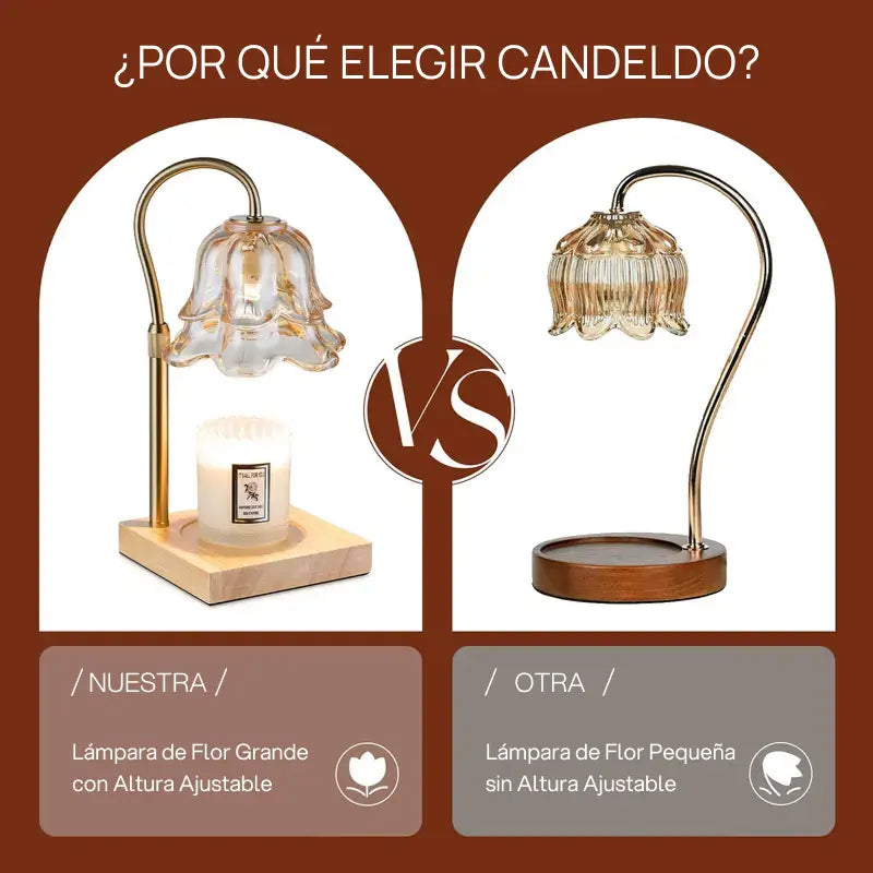Lámpara calentadora de velas en forma de flor con dos focos, altura ajustable, temporizador y vidrio decorativo para ambiente romántico y cálido