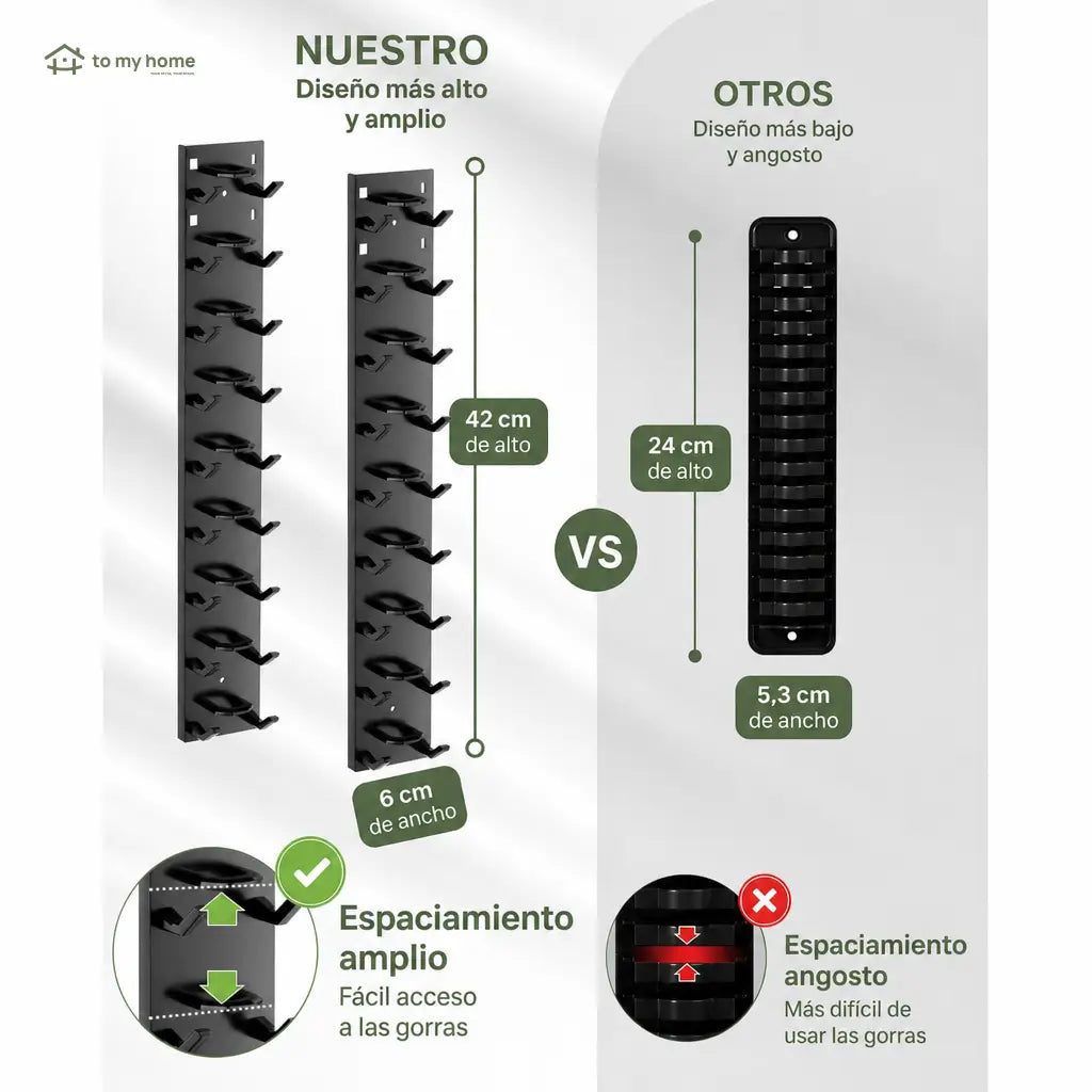 Organizador de gorras para pared, paquete de 2 con 18 espacios, instalación adhesiva o con tornillos para clóset y recámara ordenada