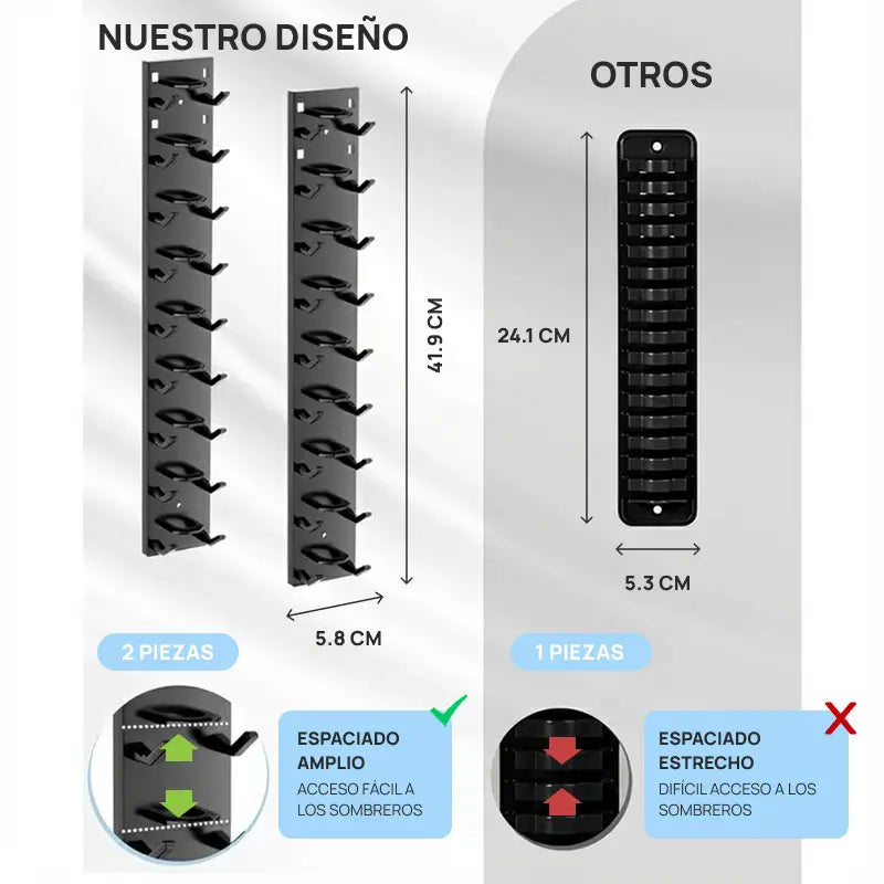 Kit 2 organizadores de gorras de pared con soporte adhesivo, para puerta o closet, exhibición y almacenamiento de hasta 18 gorras de forma práctica