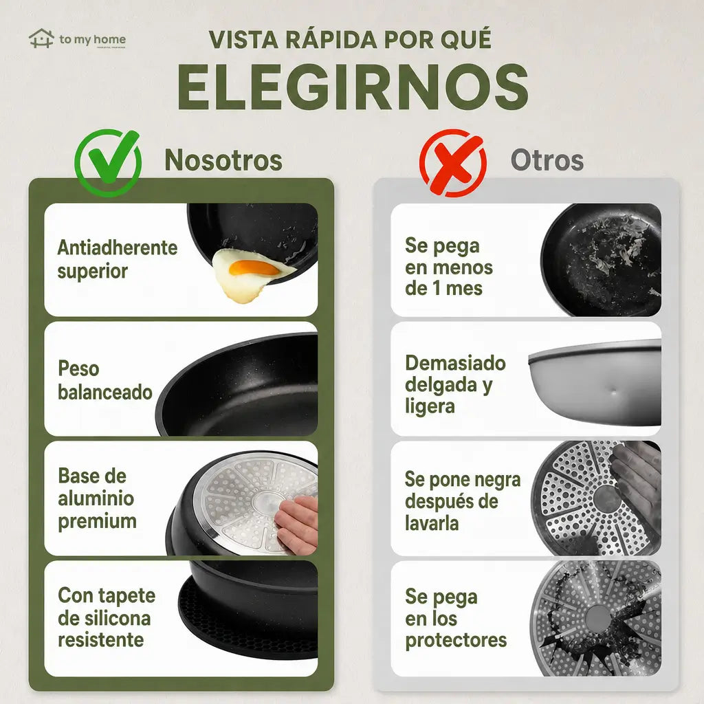 Set de ollas y sartenes cerámicos antiadherentes de 22 piezas con mango desmontable para cocina diaria y espacios pequeños en casa