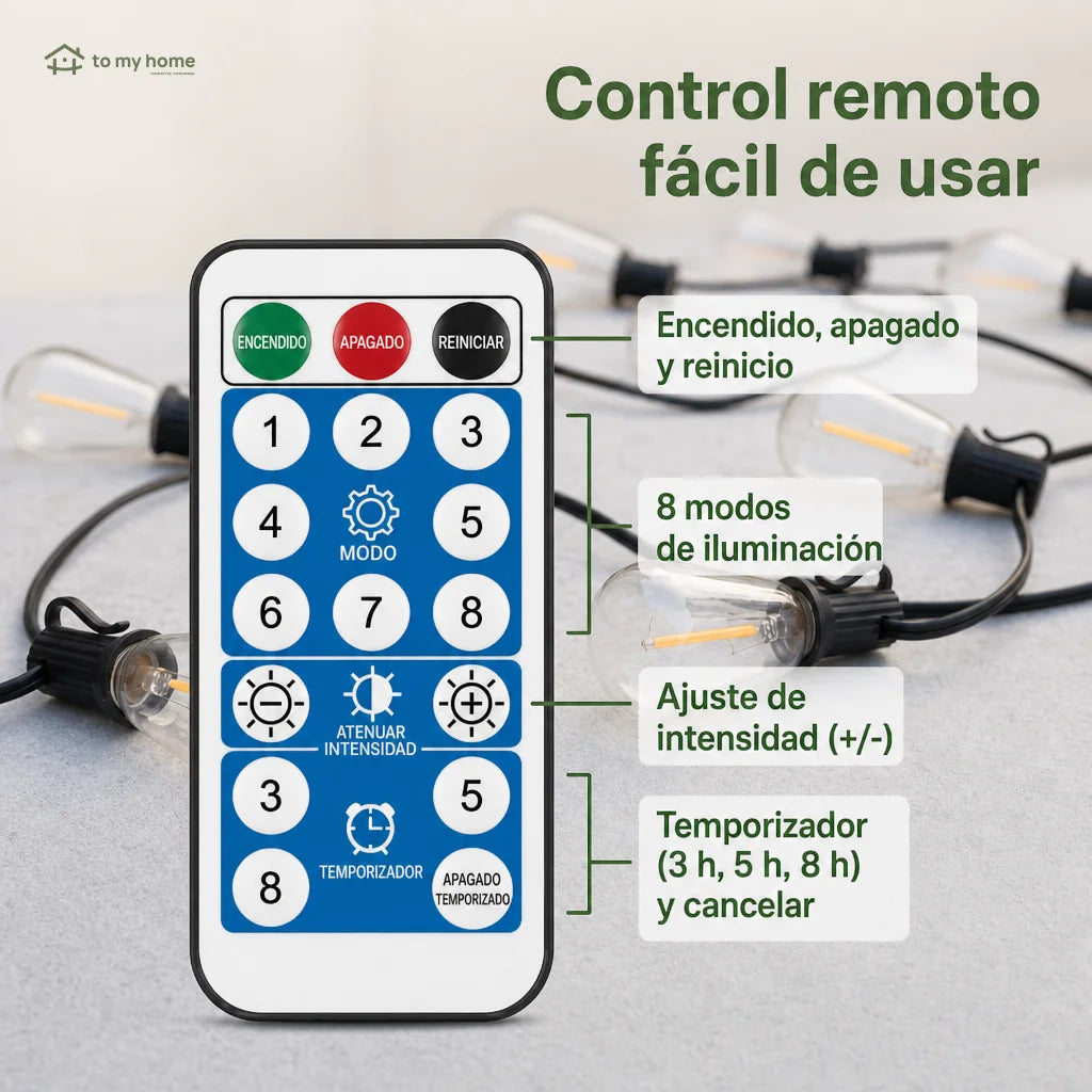 Serie de luces solares LED con sensor de atardecer y 8 modos para terraza, patio y jardín