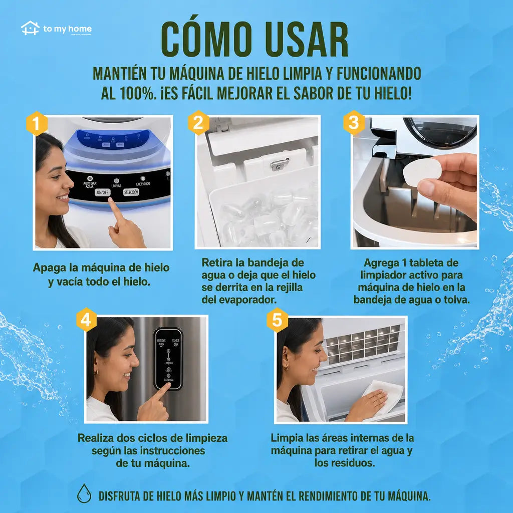 Tabletas descalcificadoras para máquina de hielo, sin fragancia y seguras para níquel, ideales para equipos de mostrador y portátiles