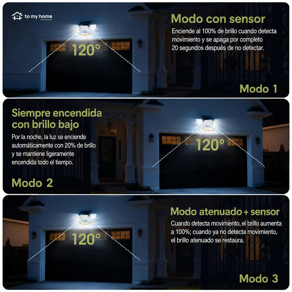 Lámpara solar exterior de pared 4500LM con sensor de movimiento y control remoto para patios, jardines y seguridad nocturna en casa