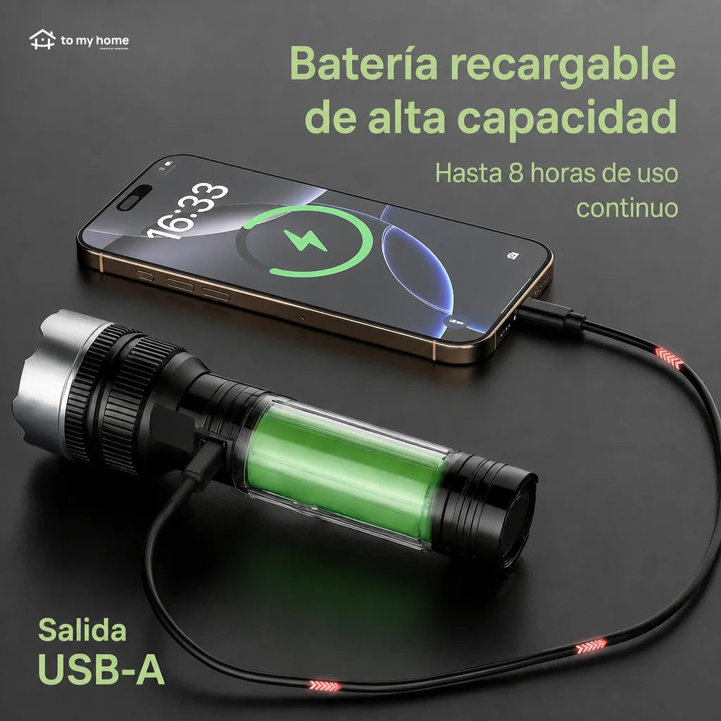Linterna LED recargable de 2200 lúmenes con power bank, zoom ajustable, pantalla digital y resistencia al agua para camping y emergencias