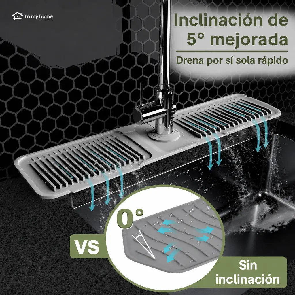 Tapete de silicón para grifo con drenado automático y seguro de botón para mantener seca tu tarja de cocina sin salpicaduras