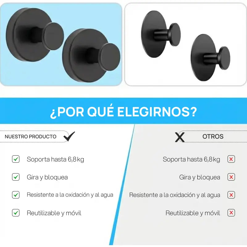 Kit 2 ganchos de pared con ventosa de alta adherencia, impermeables, reutilizables, resistentes, sin perforación, ideal para baño, cocina u organización de artículos