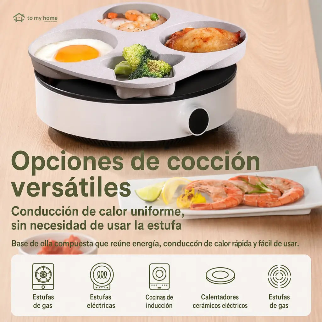 Sartén antiadherente de 4 cavidades con figuras para huevos, hot cakes y desayunos rápidos en casas, depas y cafeterías compactas