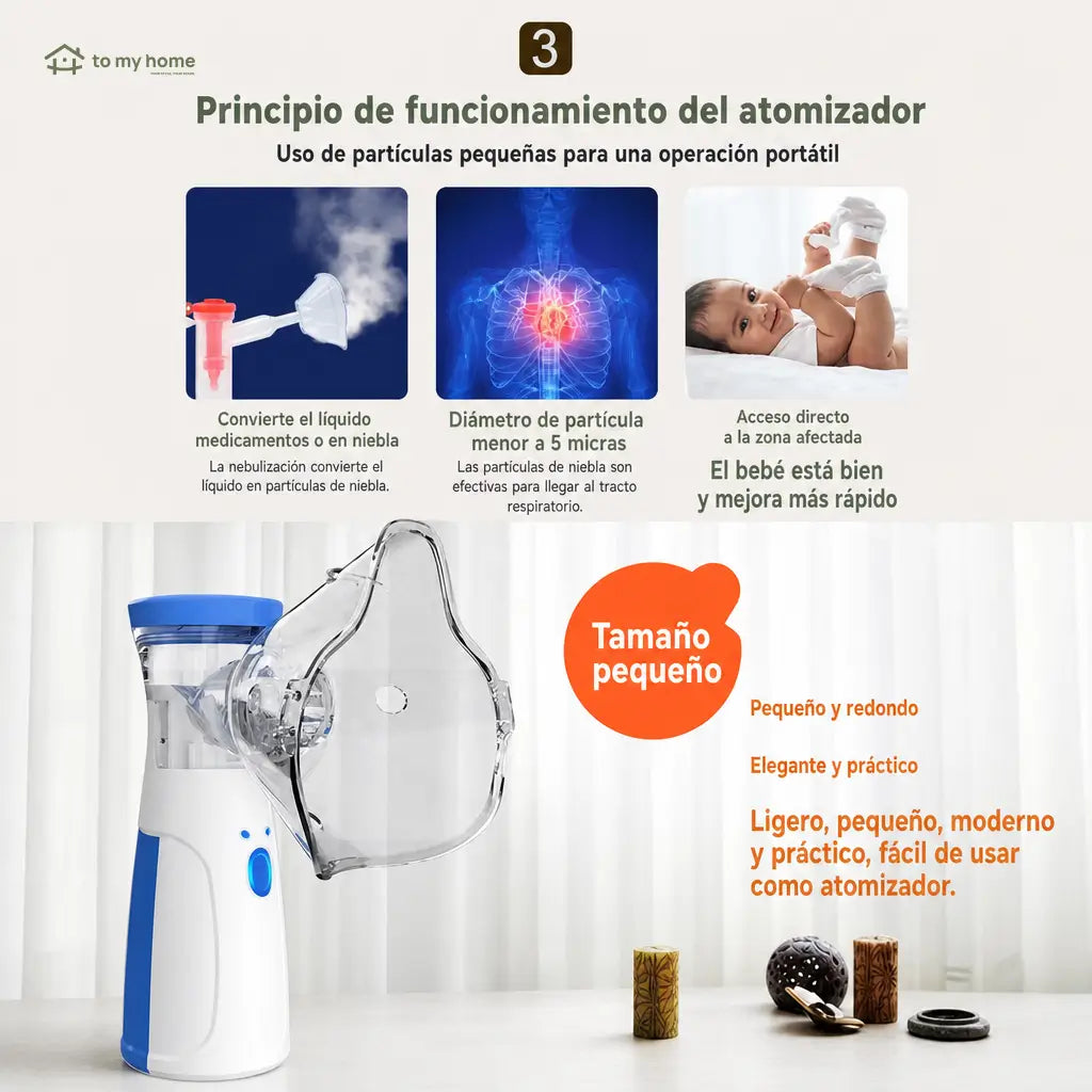 Nebulizador portátil de micro malla ultrasónica recargable, silencioso y ligero para terapia respiratoria de niños y adultos