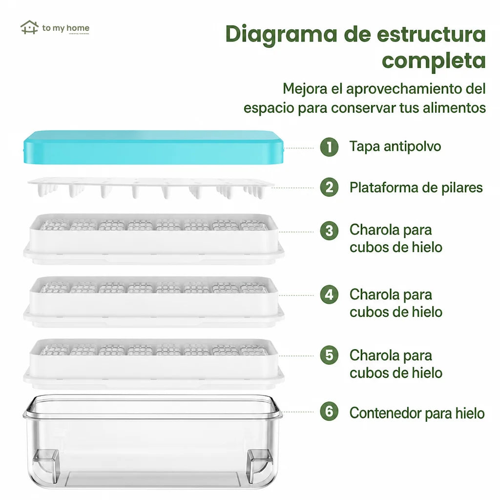 Set de charolas para hielo apilables con tapa y contenedor, fácil de liberar