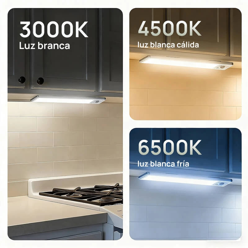 Luz de armario con sensor de movimiento, recargable por USB, magnética, regulable, ideal para cocina, closet y garaje con iluminación automática