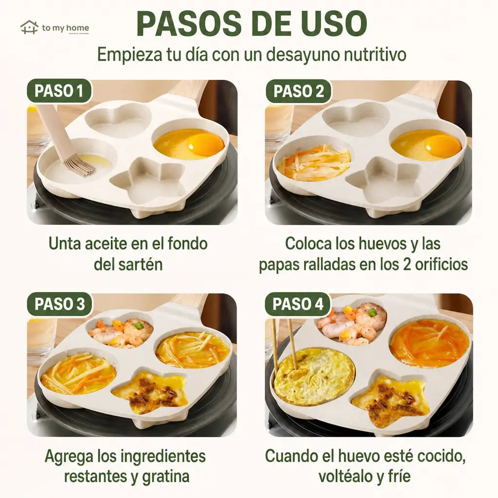 Sartén antiadherente de 4 cavidades con figuras para huevos, hot cakes y desayunos rápidos en casas, depas y cafeterías compactas