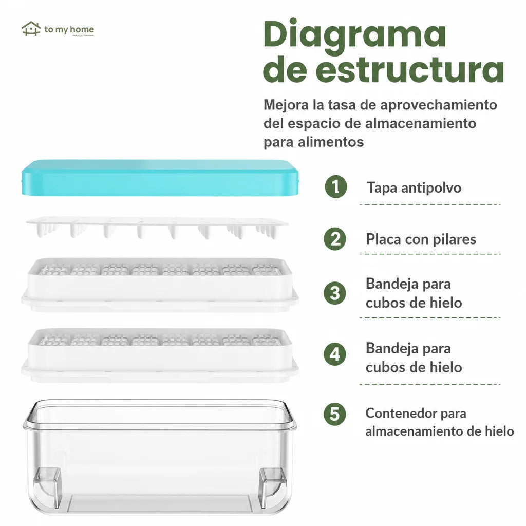 Set de charolas para hielo apilables con tapa y contenedor, fácil de liberar