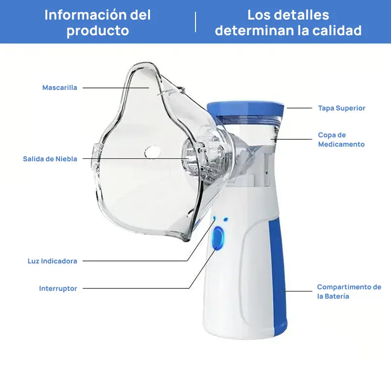 Nebulizador ultrasónico portátil recargable para adultos y niños, con dos modos de uso y función de autolimpieza, alivio rápido y seguro