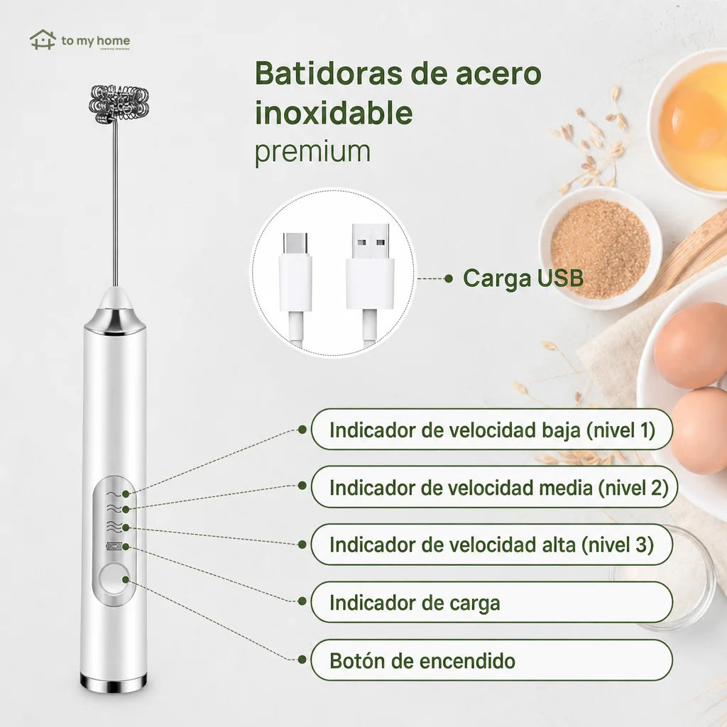 Batidor eléctrico de mano recargable USB-C con varillas desmontables para espumar leche, mezclar huevo y preparar café en casa fácilmente cada día