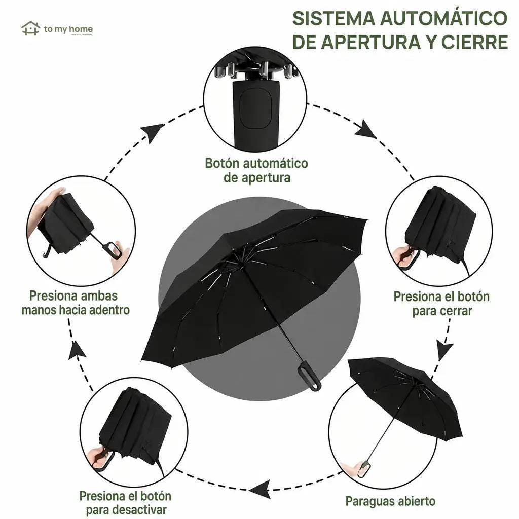 Paraguas plegable automático impermeable con 10 varillas y broche giratorio para lluvia, sol y uso diario en la ciudad