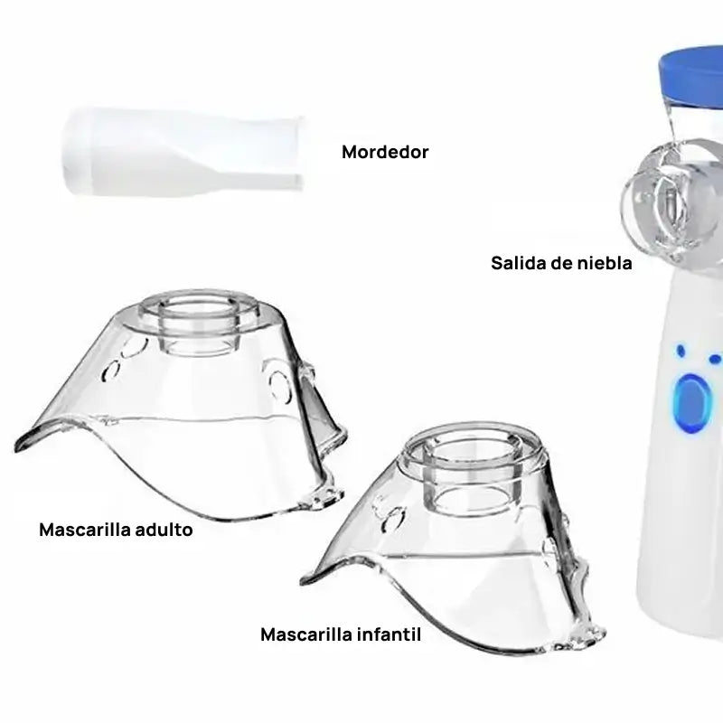 Nebulizador ultrasónico portátil recargable para adultos y niños, con dos modos de uso y función de autolimpieza, alivio rápido y seguro