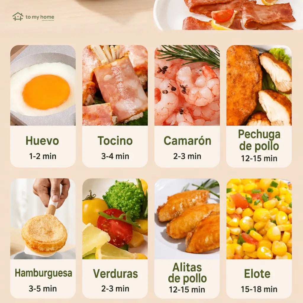Sartén antiadherente de 4 cavidades con figuras para huevos, hot cakes y desayunos rápidos en casas, depas y cafeterías compactas