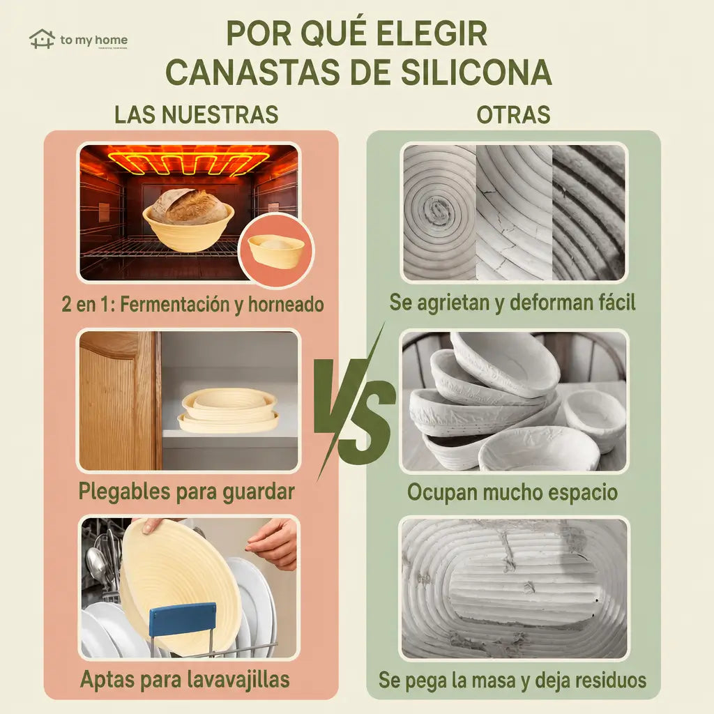 Kit completo para pan de masa madre con frasco de vidrio y canastas de silicón para hornear en casa artesanal
