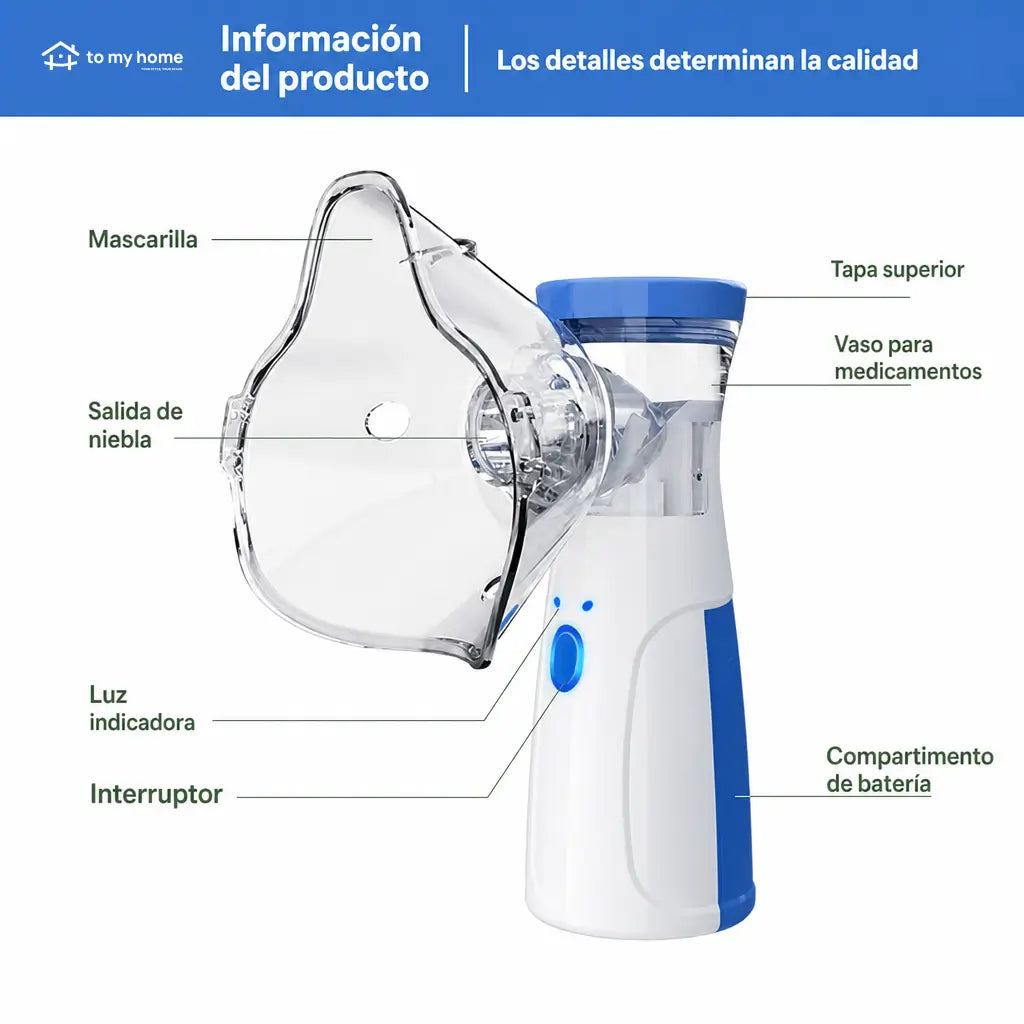 Nebulizador portátil de micro malla ultrasónica recargable, silencioso y ligero para terapia respiratoria de niños y adultos